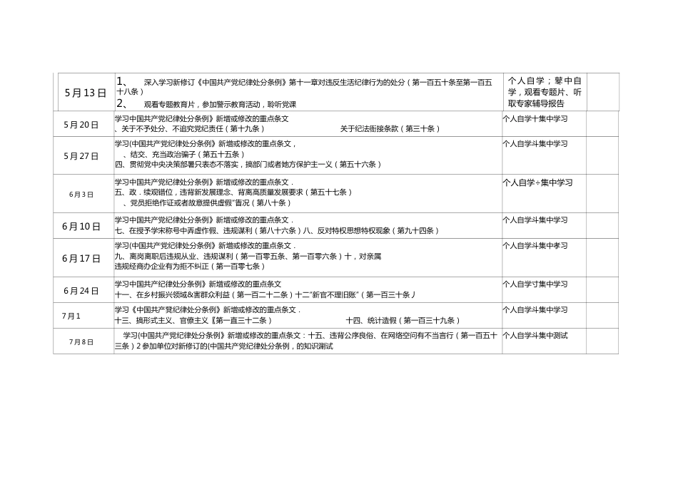 （3篇）2024年4-7月党纪学习教育个人学习计划表.docx_第3页
