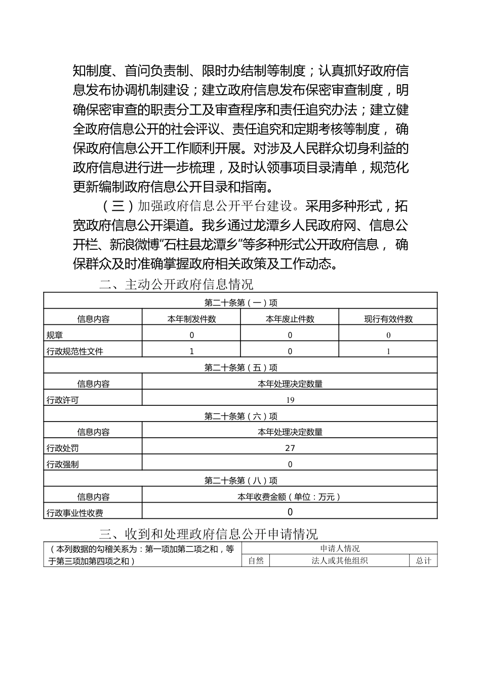 乡人民政府2022年政府信息公开工作年度报告.docx_第2页