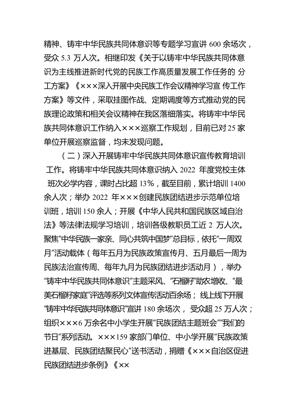 2022年加强和改进民族工作情况的报告.docx_第2页