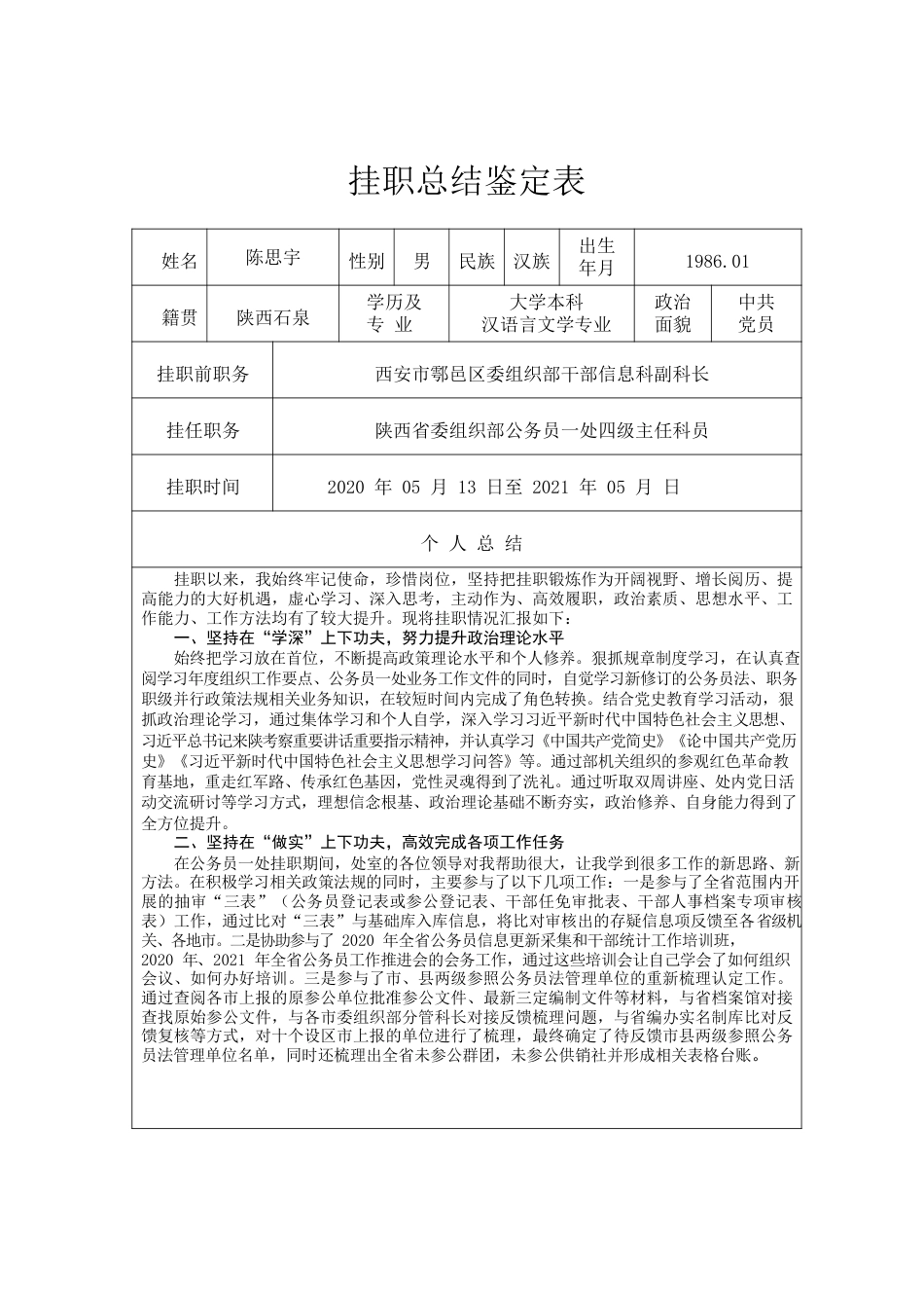 挂职干部总结鉴定表.docx_第1页
