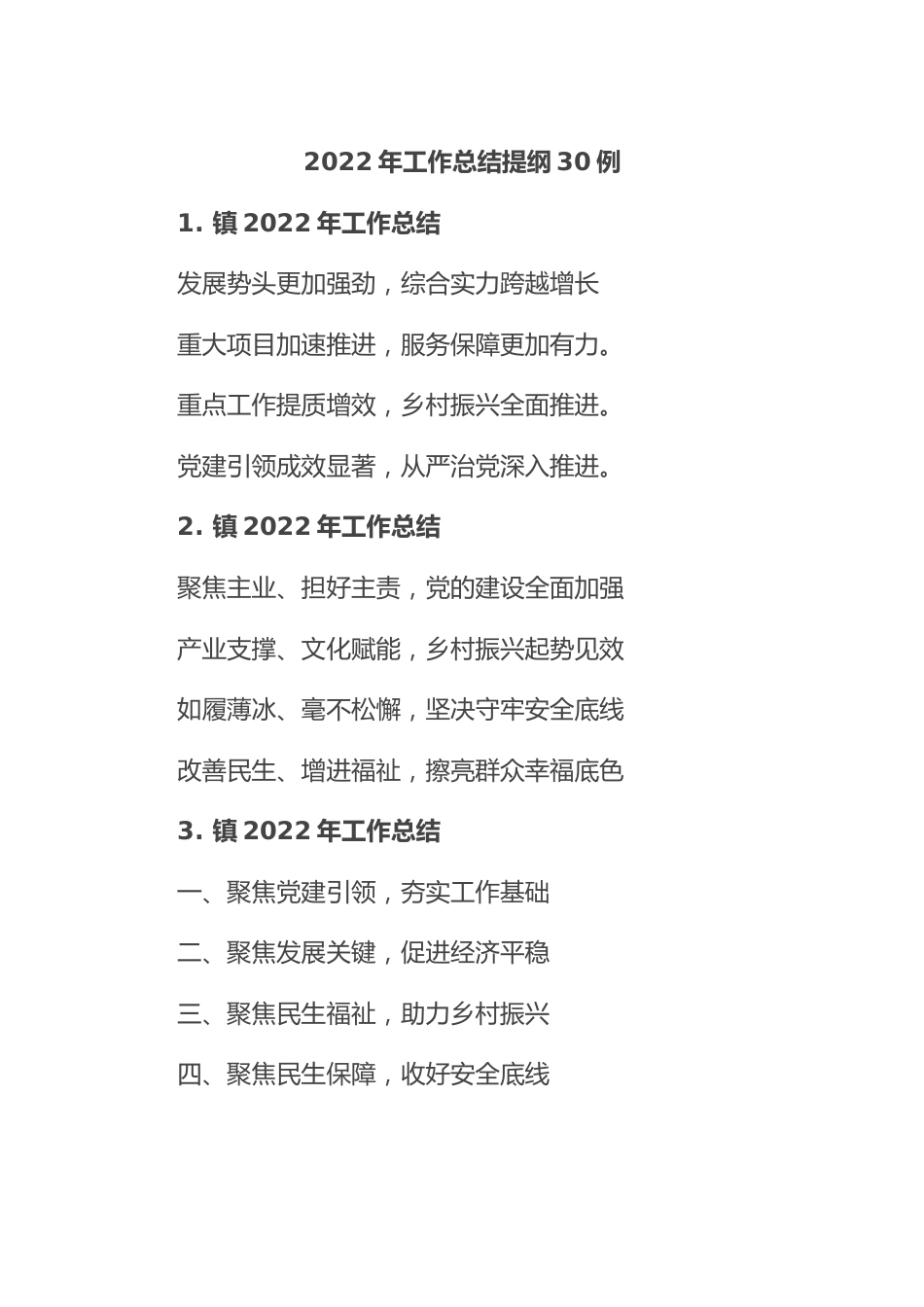 2022年工作总结提纲30例.docx_第1页