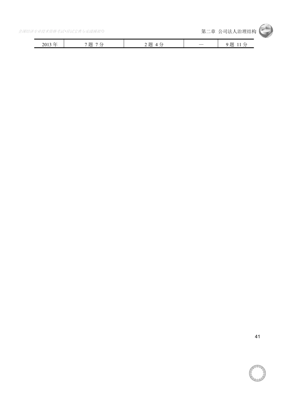 公司法人治理结构.docx_第3页