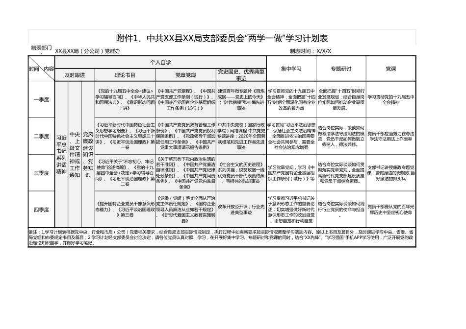 【组织党建】县某局支部委员会度两学一做、三会一课、主题党日活动计划表格.xlsx_第1页