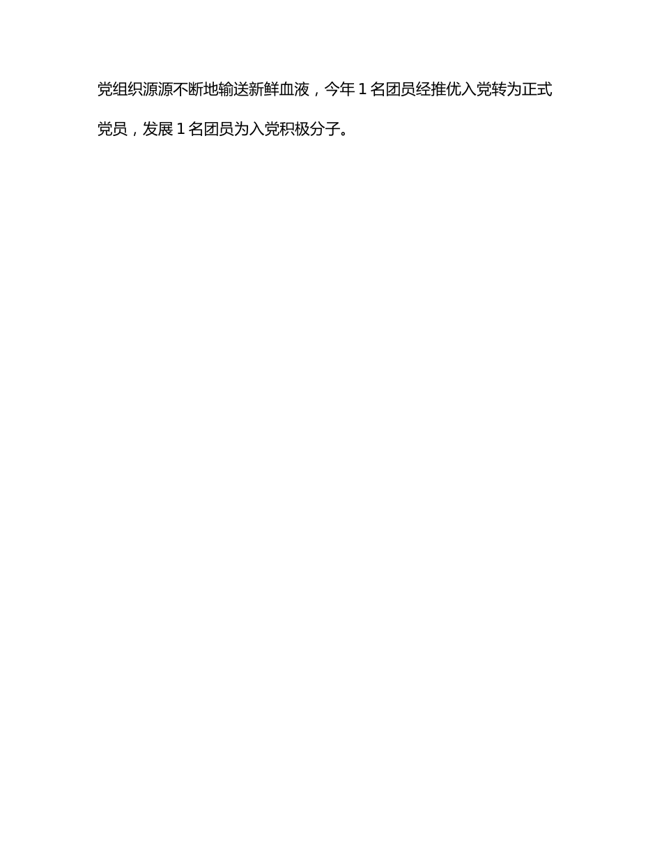 2022年优秀团支部先进事迹材料.docx_第2页