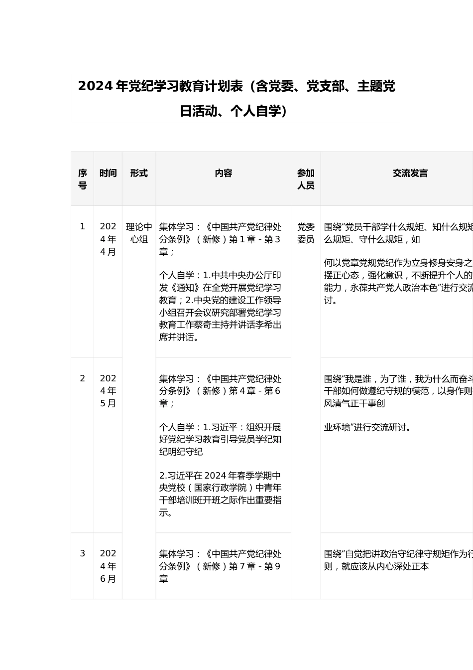 2024年党纪学习教育计划表（含党委、党支部、主题党日活动、个人自学）.docx_第1页