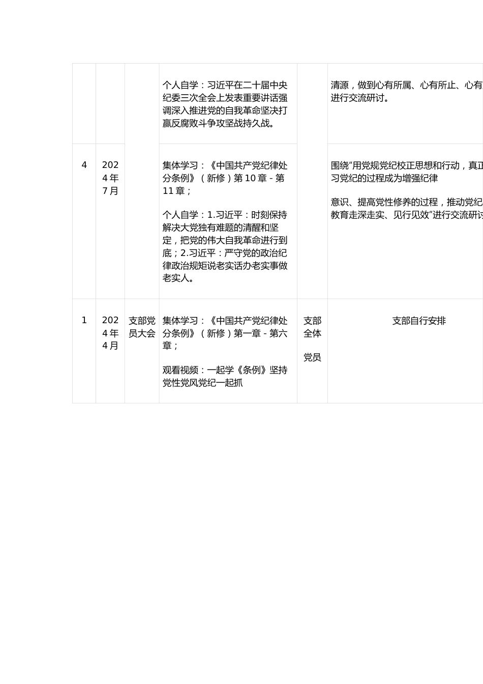 2024年党纪学习教育计划表（含党委、党支部、主题党日活动、个人自学）.docx_第2页