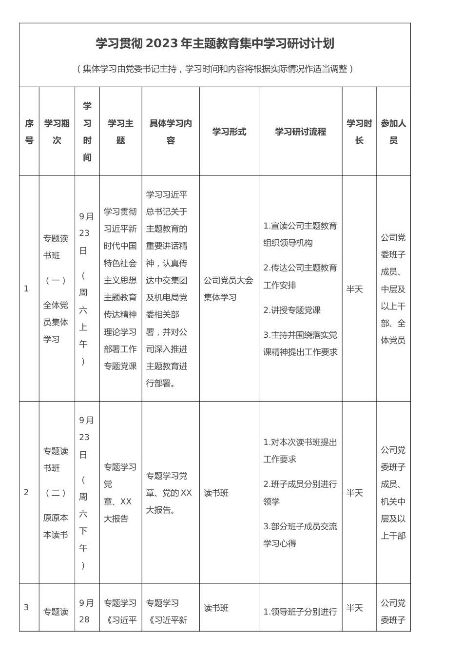 学习贯彻2023年主题教育集中学习研讨计划.docx_第1页