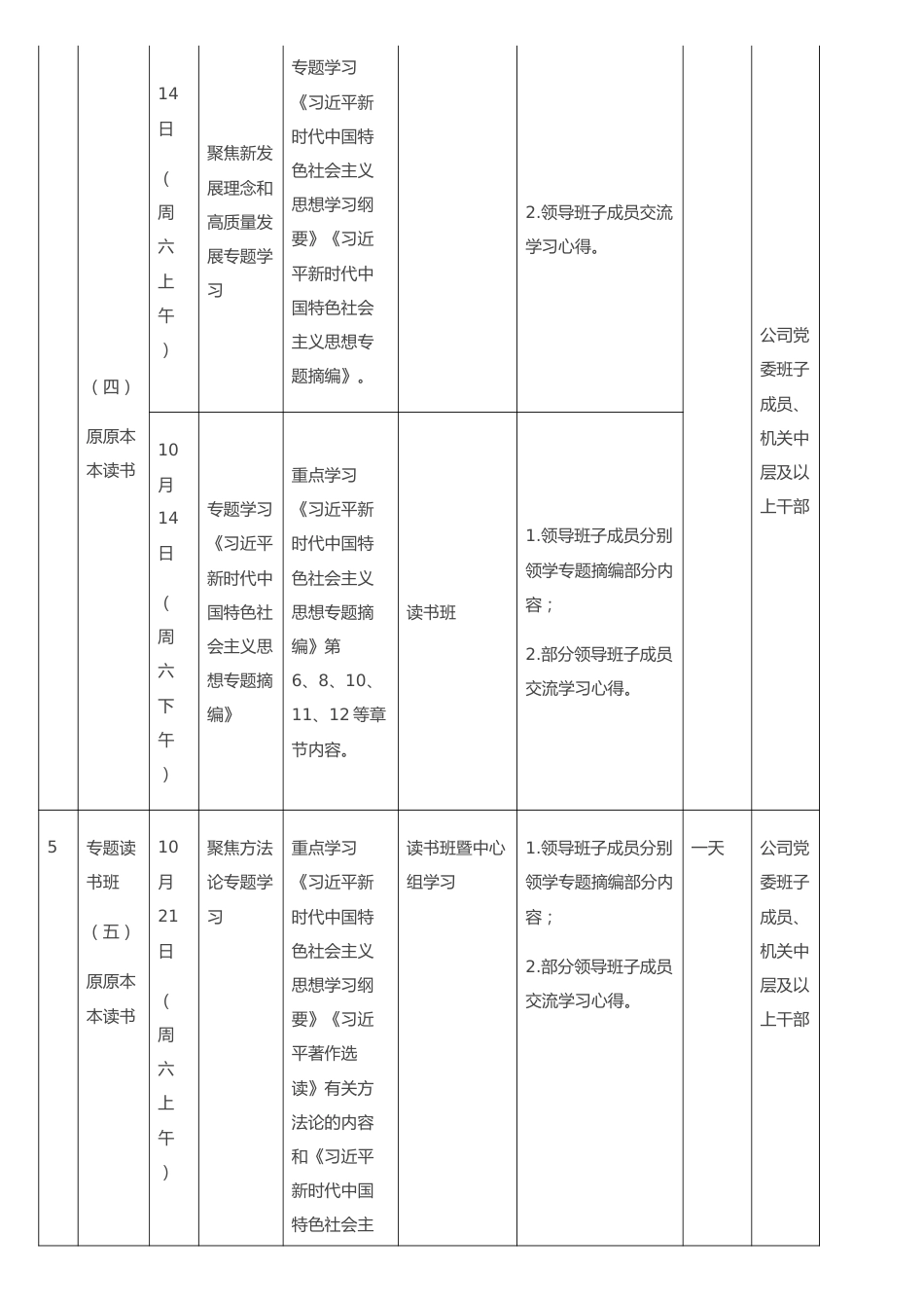 学习贯彻2023年主题教育集中学习研讨计划.docx_第3页