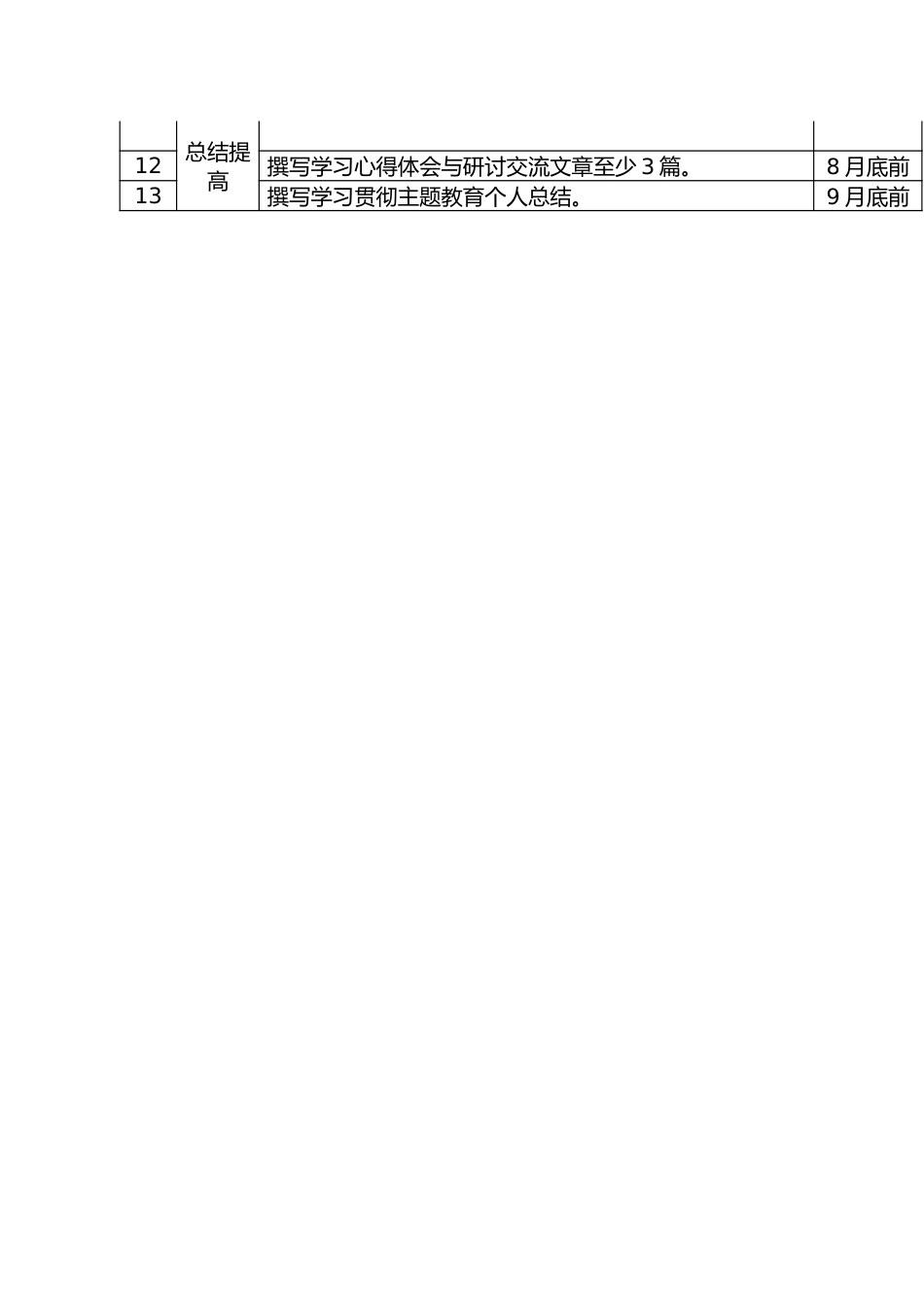 2023年党员干部深入开展学习贯彻主题教育工作个人计划表.docx_第3页