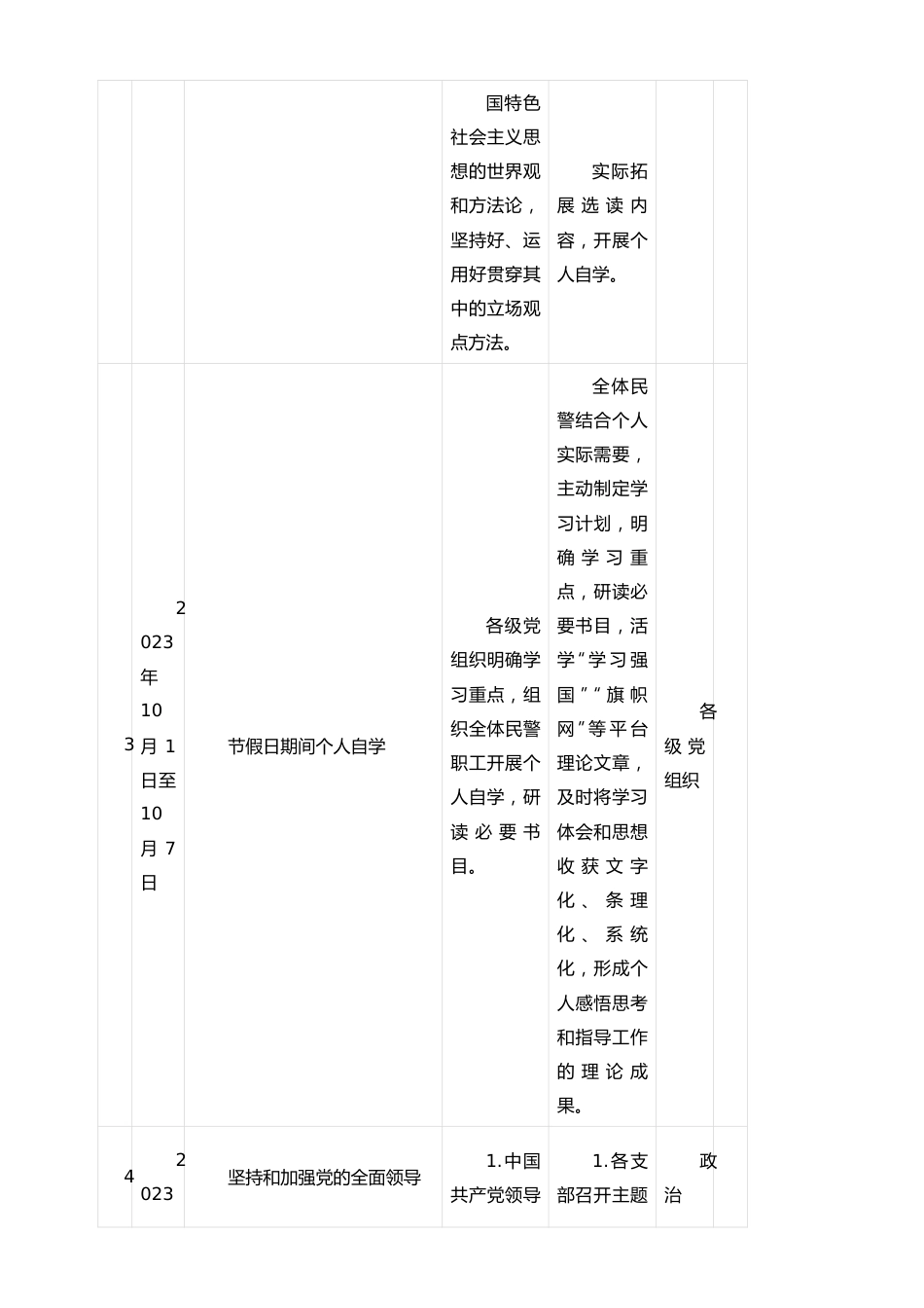 XXX学习贯彻习近平新时代中国特色社会主义思想第二批主题教育专题学习计划.docx_第3页