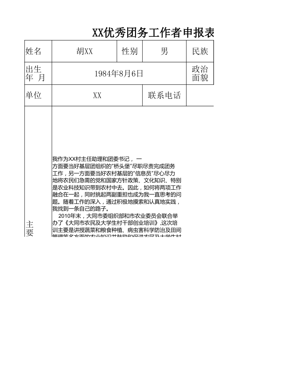优秀团务工作者申报表.xlsx_第1页