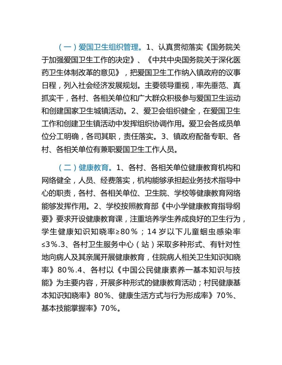XX镇2023年爱卫工作实施方案.docx_第2页
