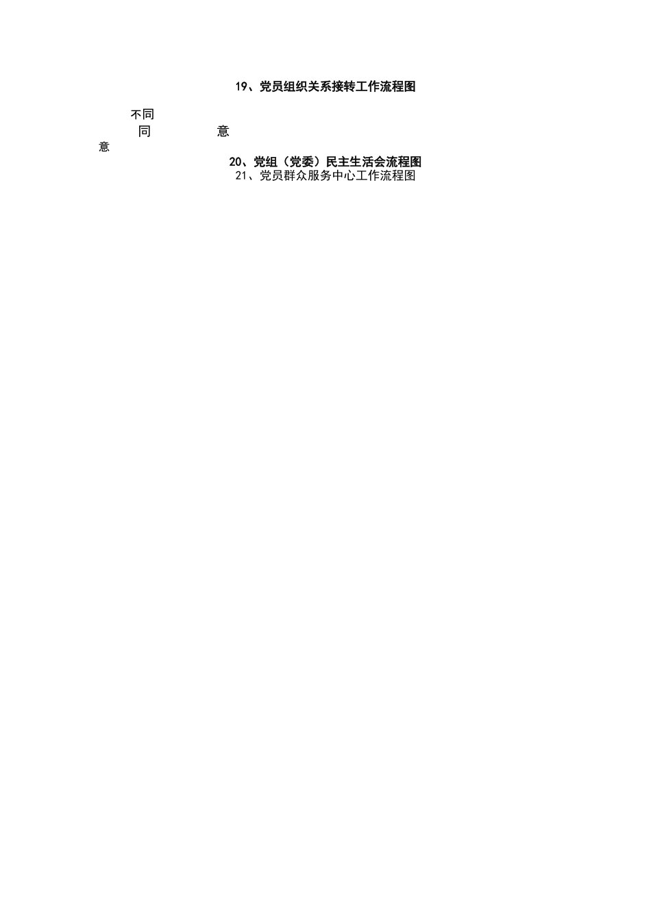 基层党建工作20个标准流程图.docx_第3页