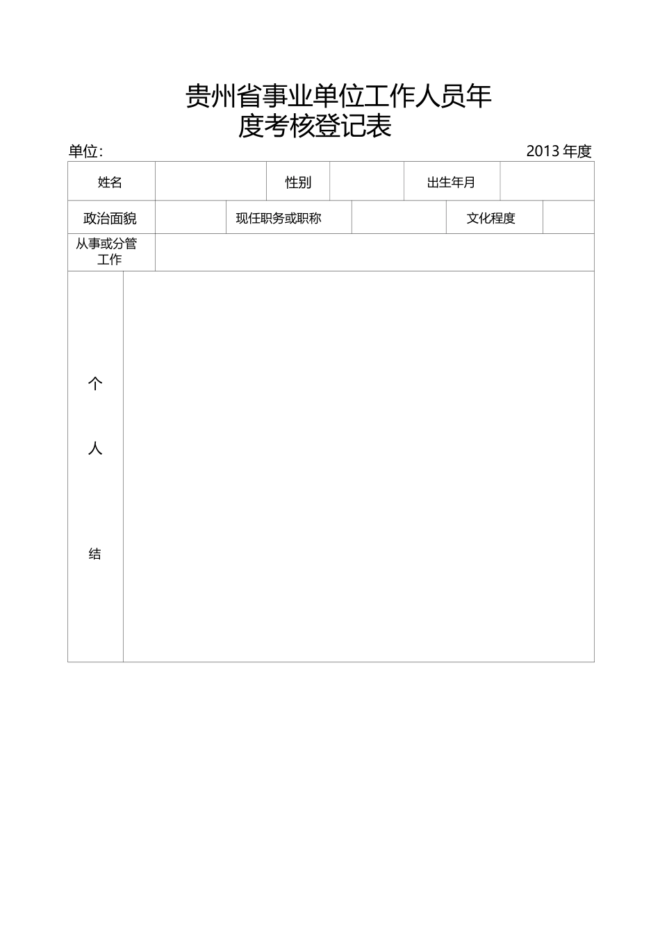 贵州省事业单位工作人员年度考核登记表.docx_第1页