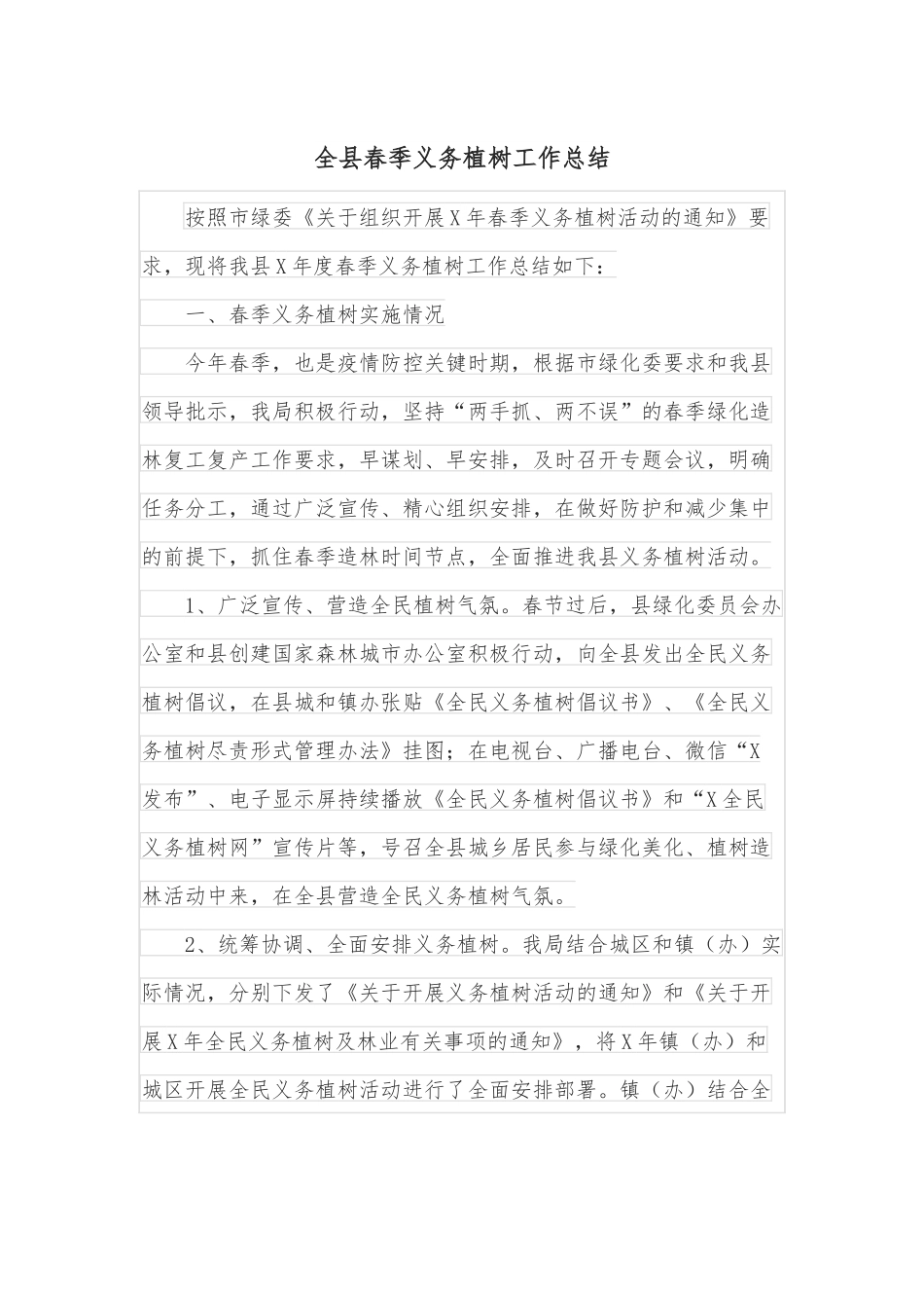 全县春季义务植树工作总结.docx_第1页