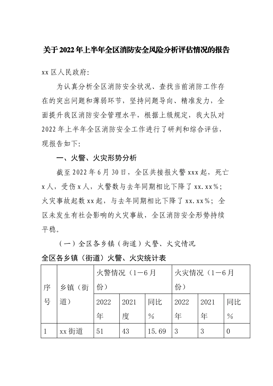 关于2022年上半年全区消防安全风险分析评估情况的报告.docx_第1页