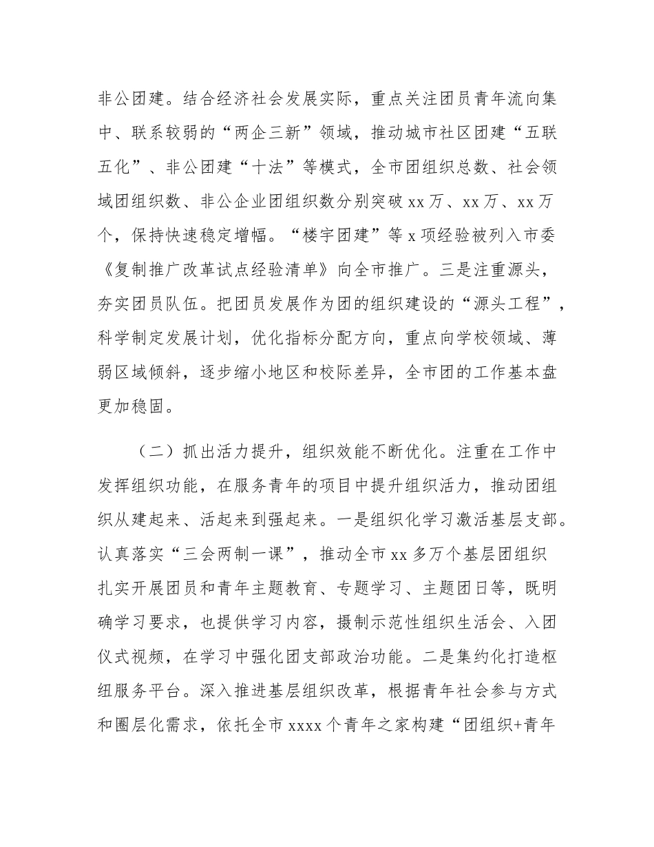 团市委2024年工作总结.docx_第2页