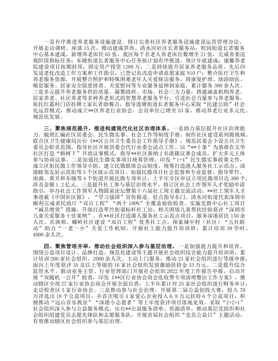 区民政局2023年度上半年工作总结.docx_第2页