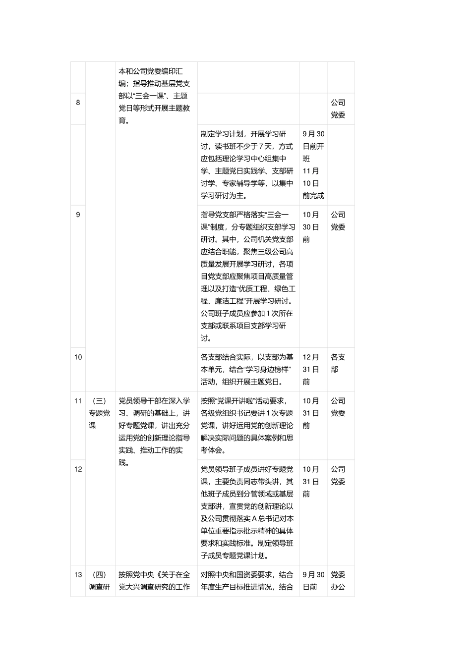 关于国企学习贯彻2023年主题教育重点任务推进计划表.docx_第3页