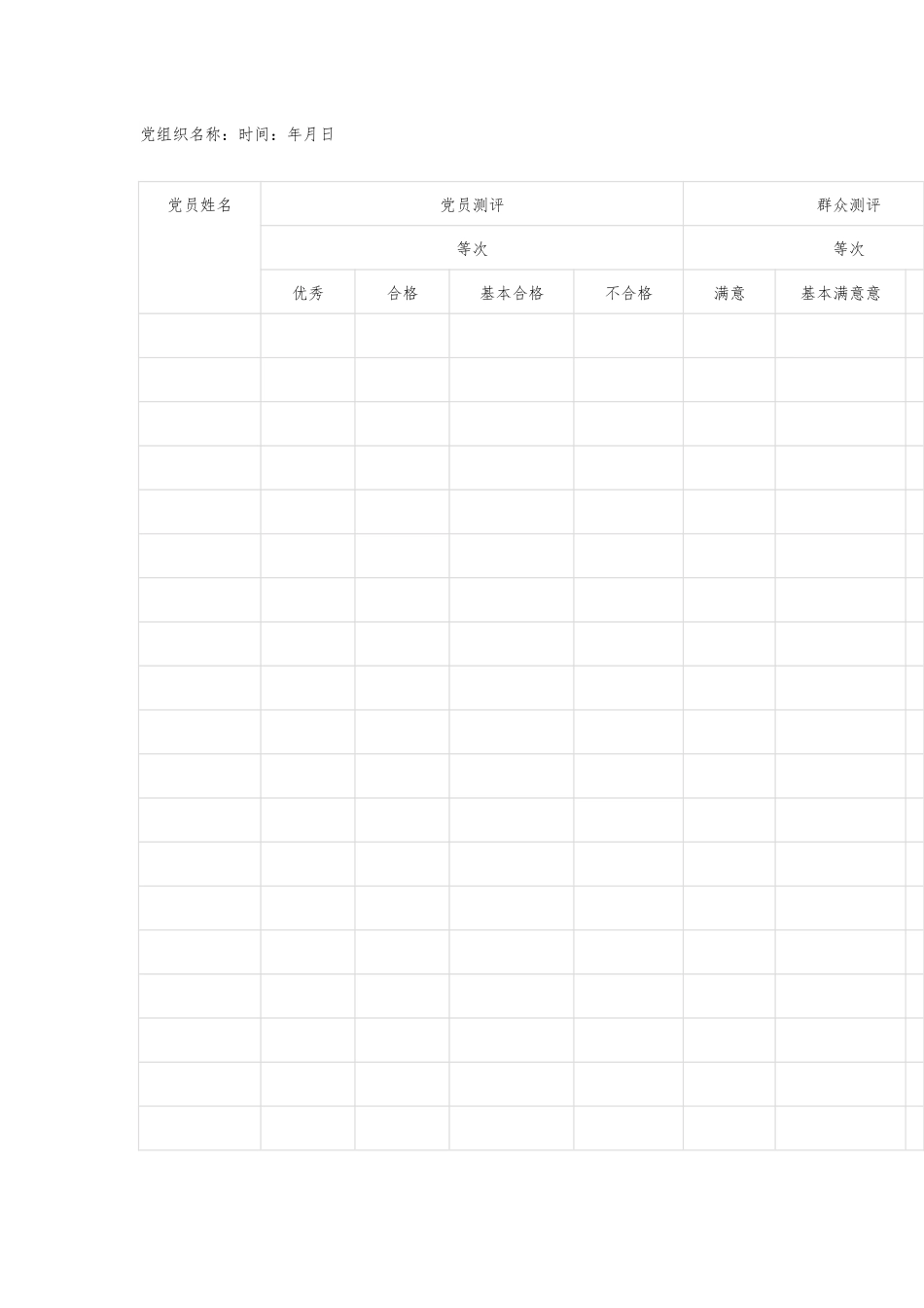 组织生活会和民主评议党员程序（含各类表格）.docx_第3页