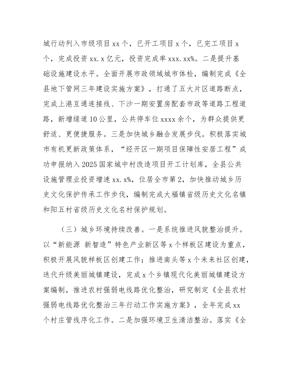 某县住建局2024年工作总结及2025年工作计划.docx_第2页