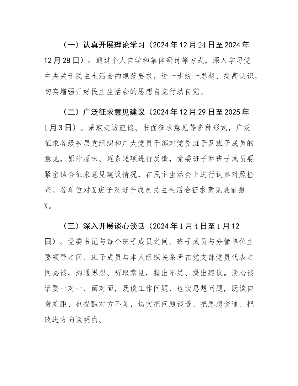 党委2024年度民主SH会实施方案.docx_第3页