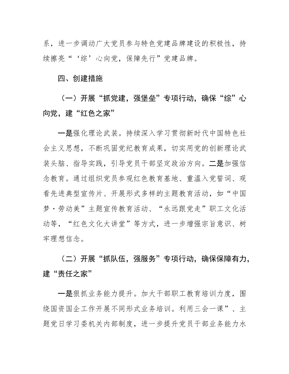 2025年一支部一品牌创建方案.docx_第3页