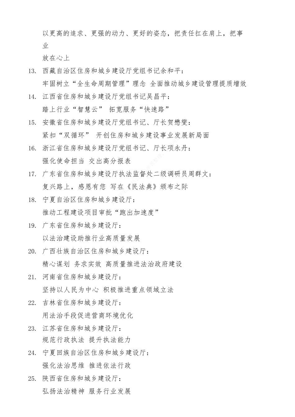 住建局局长及“笔杆子”2020年公开发表的讲话文章.docx_第2页
