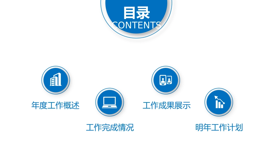 PPT素材：多场景实用PPT模板（PPT）.pptx_第3页