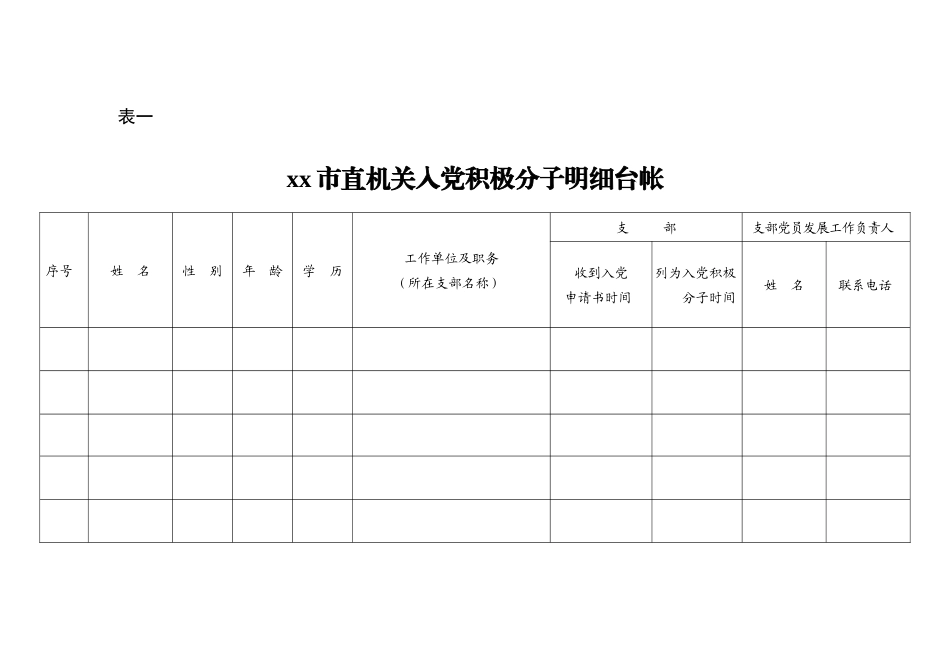 发展党员相关表格汇编（3篇）.docx_第2页