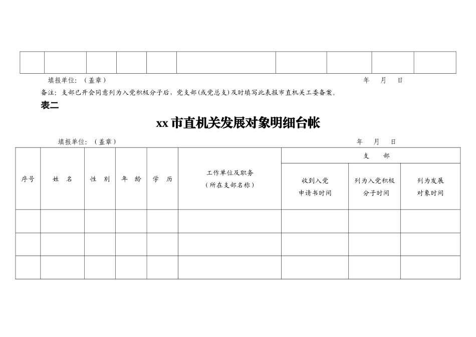 发展党员相关表格汇编（3篇）.docx_第3页