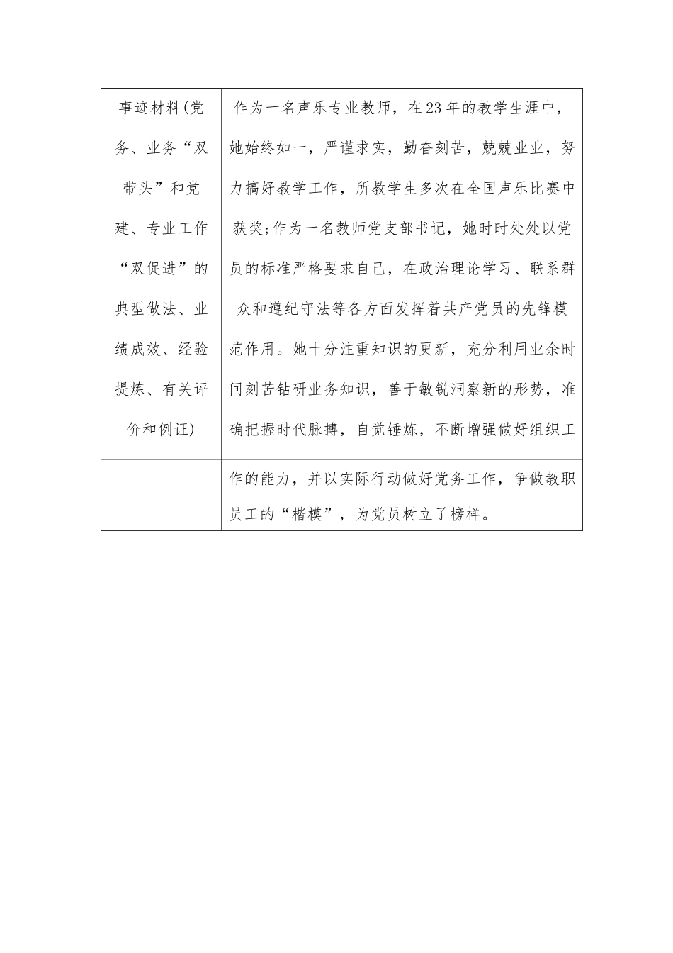湖北高校教师党支部书记“双带头人”先进典型推荐表.docx_第2页