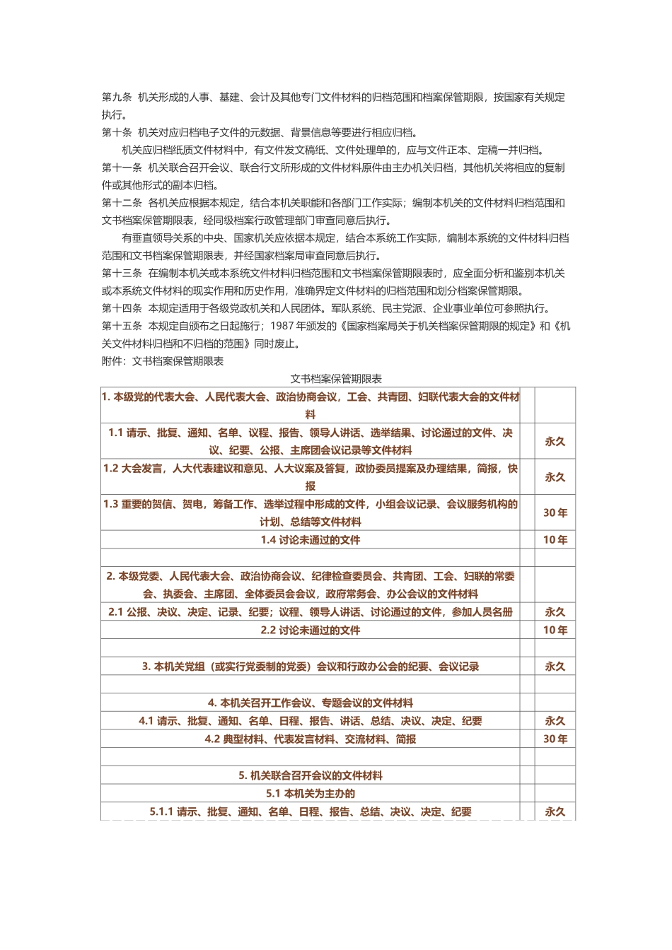 机关文件材料归档范围和文书档案保管期限规定.docx_第3页