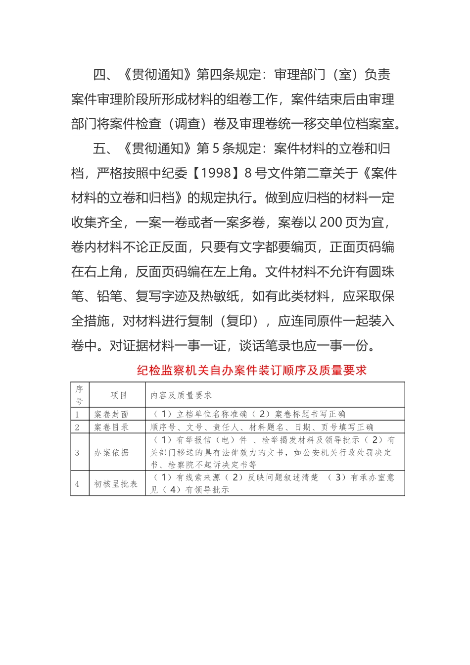 纪检监察机关案件档案管理规定及自办案件装订顺序及质量要求.docx_第2页