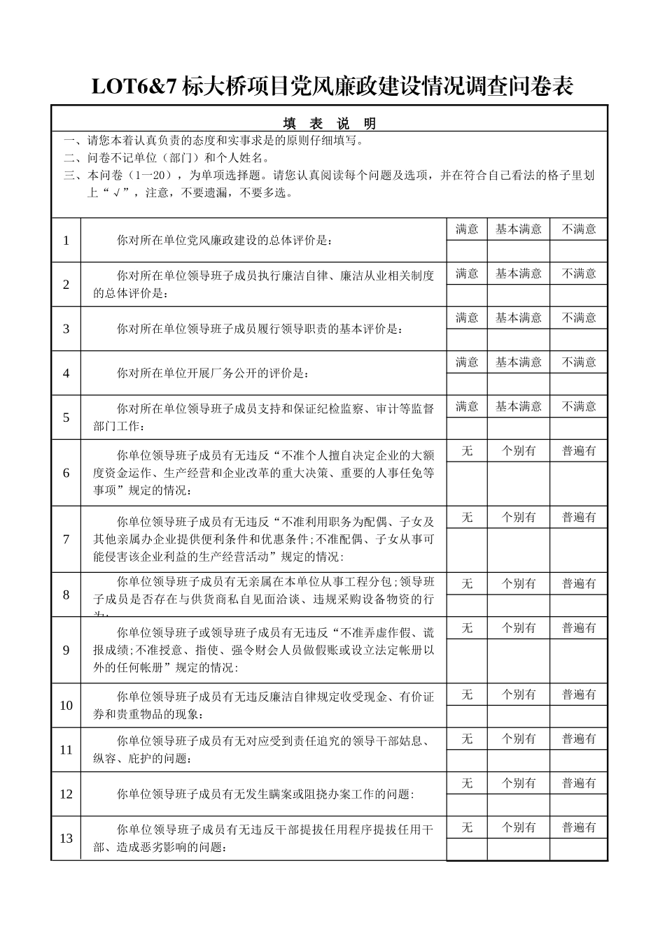 党风廉政建设情况调查问卷.doc_第1页