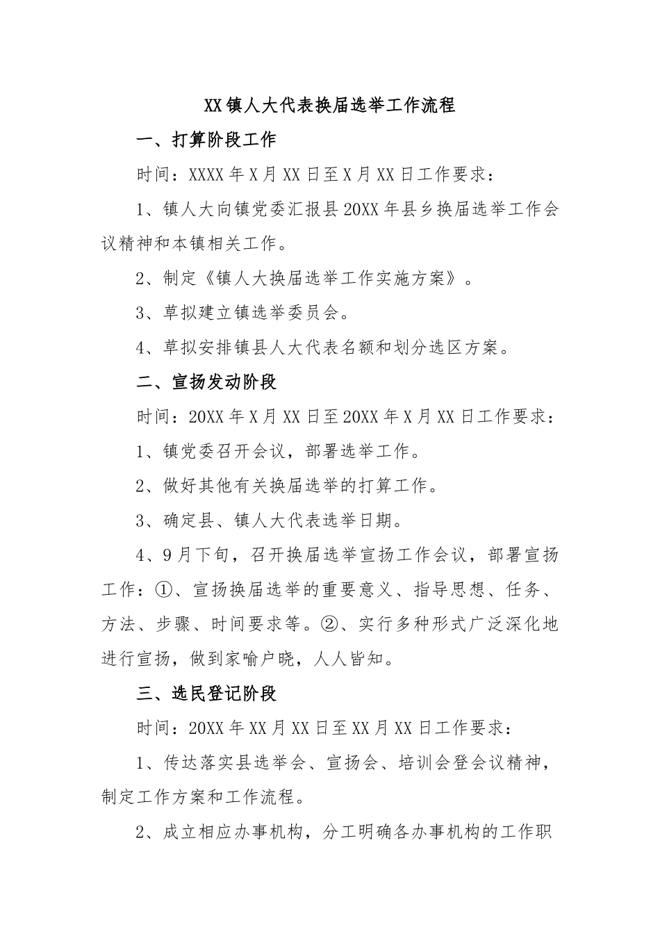 XX镇人大代表换届选举工作流程.docx_第1页