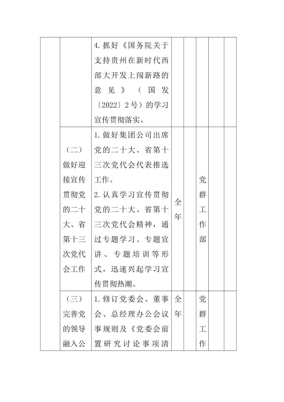 2022年党的建设工作清单.docx_第3页
