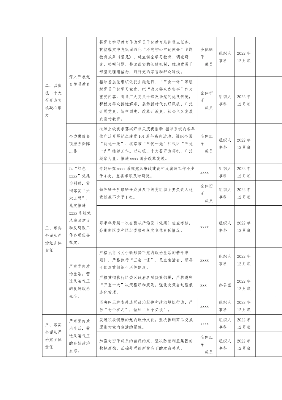 2022年度区xx班子深化落实全面从严治党主体责任清单.docx_第2页