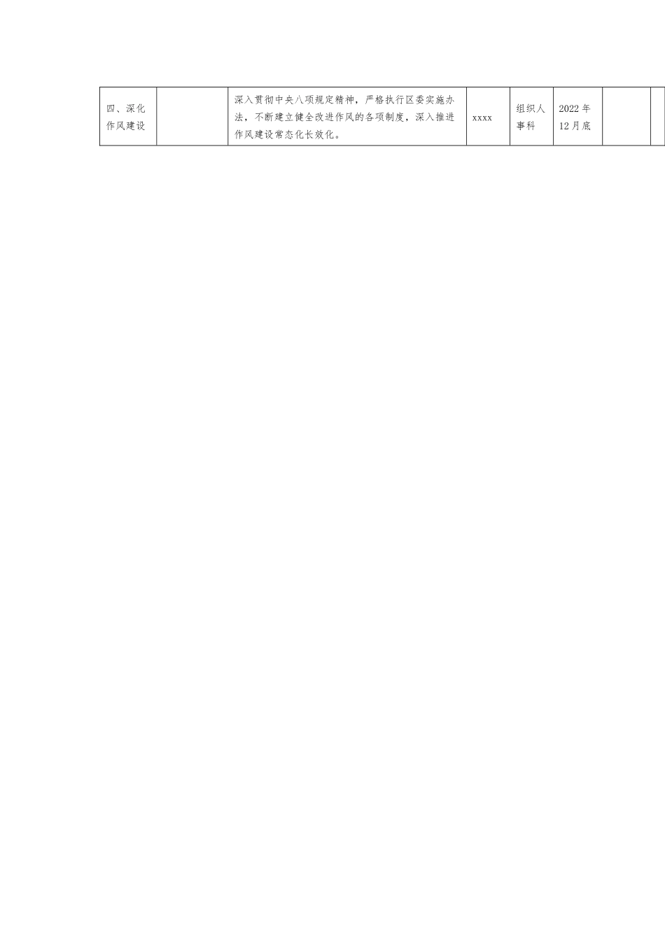 2022年度区xx班子深化落实全面从严治党主体责任清单.docx_第3页