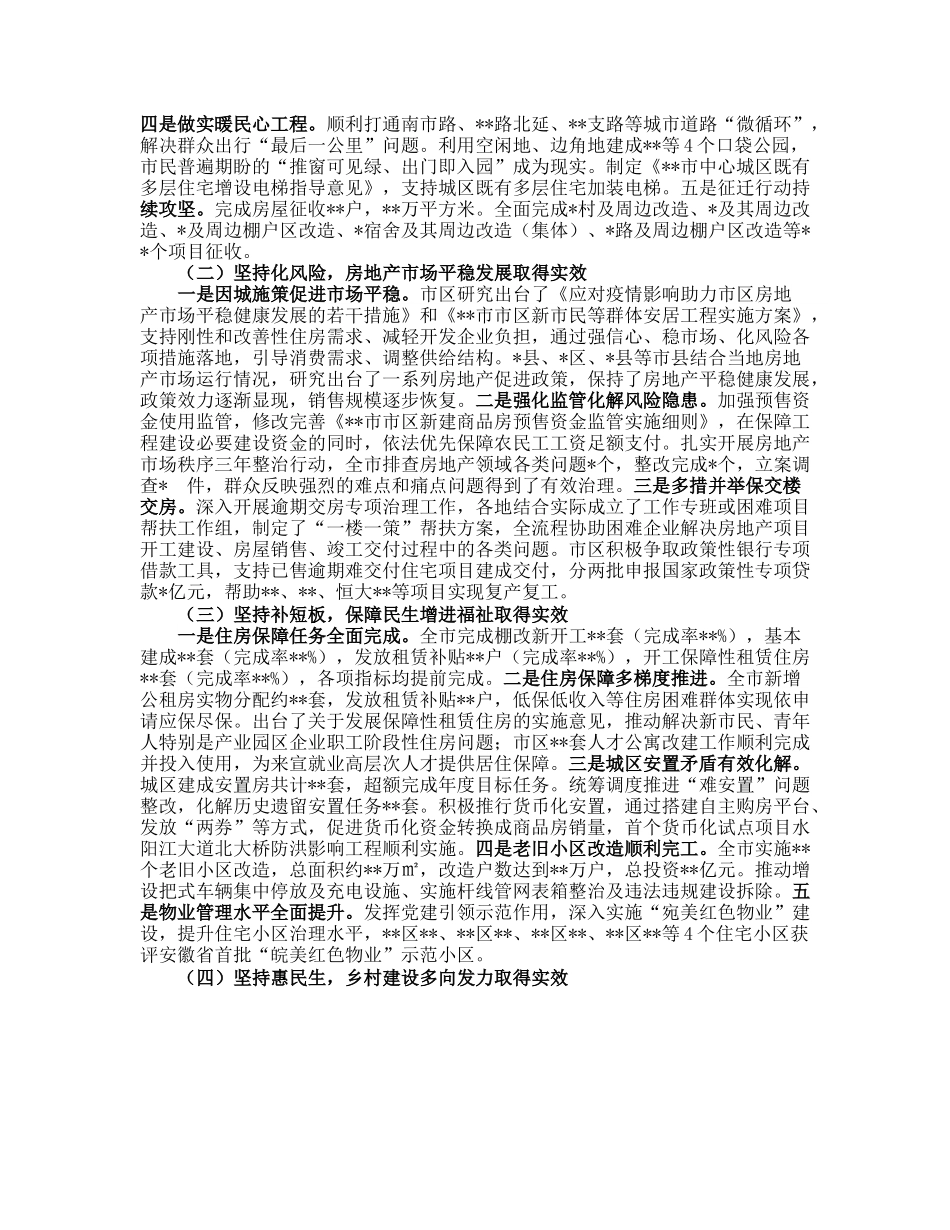 20230313：在全市住房城乡建设工作会议上的讲话.docx_第2页