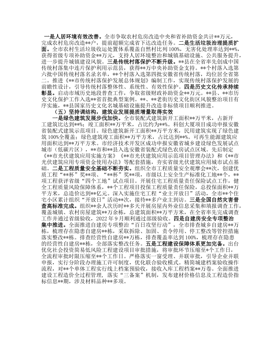20230313：在全市住房城乡建设工作会议上的讲话.docx_第3页