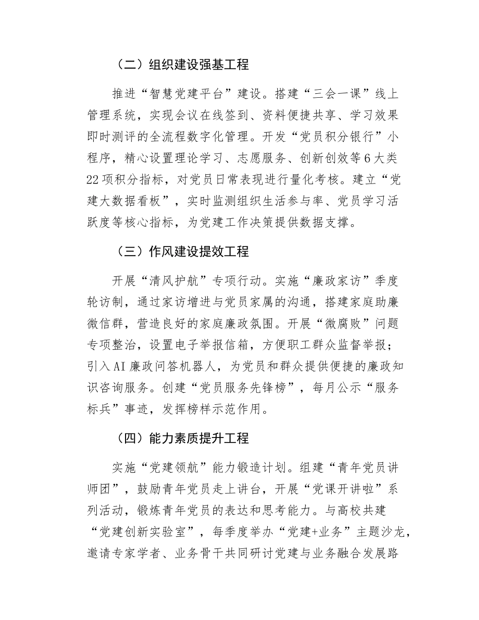 2025年度党支部创新党建工作实施方案.docx_第2页