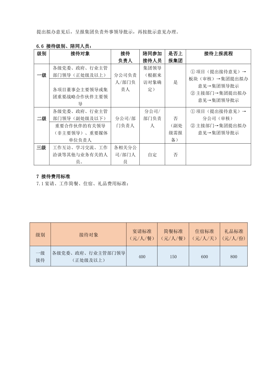 公务接待管理办法.docx_第3页