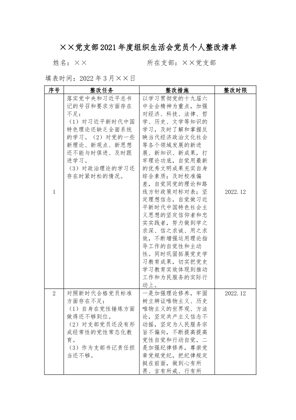 ××党支部2021年度组织生活会党员个人整改清单.docx_第1页