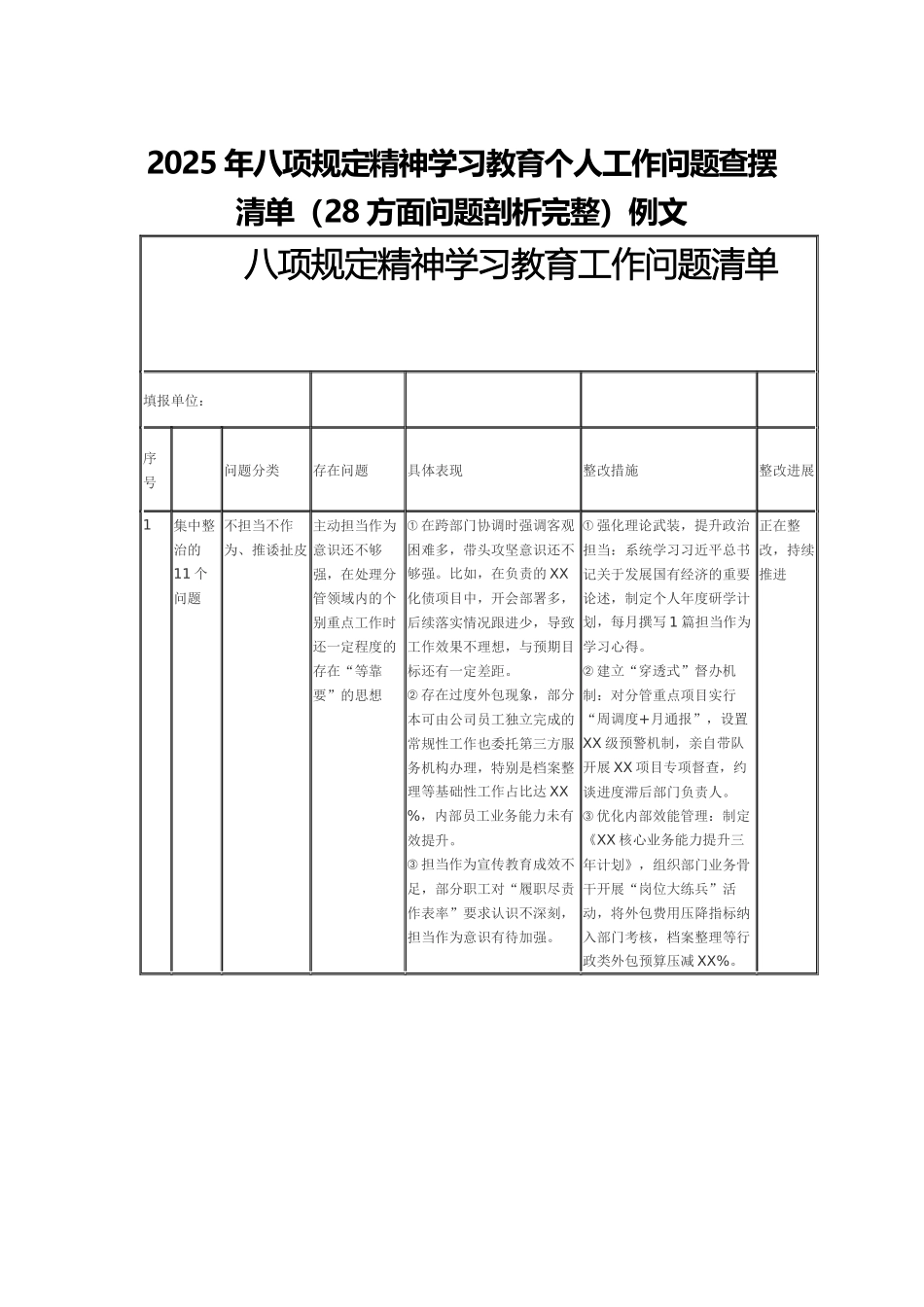2025年八项规定精神学习教育个人工作问题查摆清单（28方面问题剖析完整）例文.docx_第1页