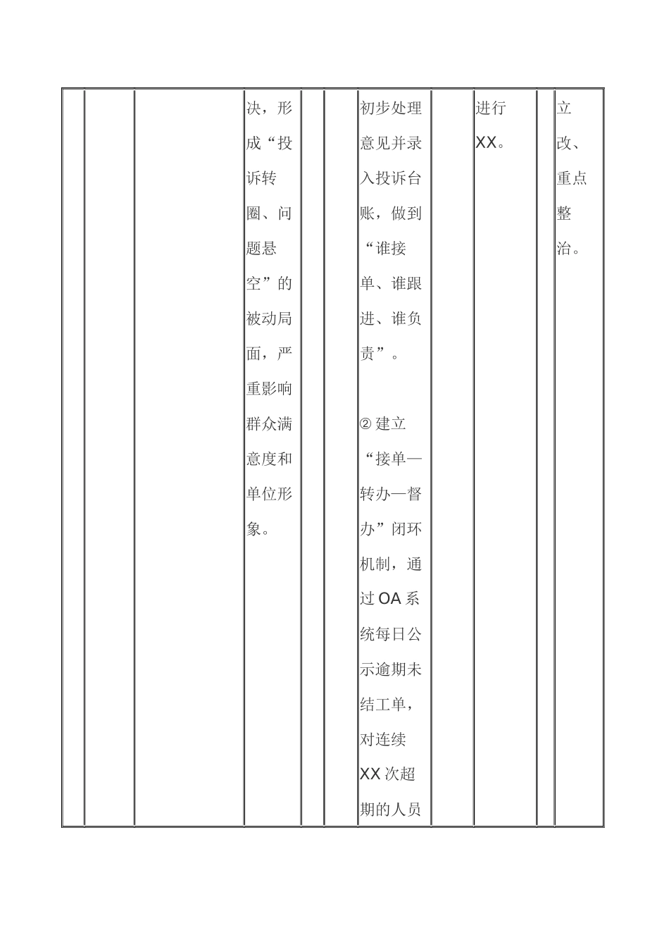 2025年公司企业八项规定精神学习教育工作问题清单（12个方面）例文.docx_第3页
