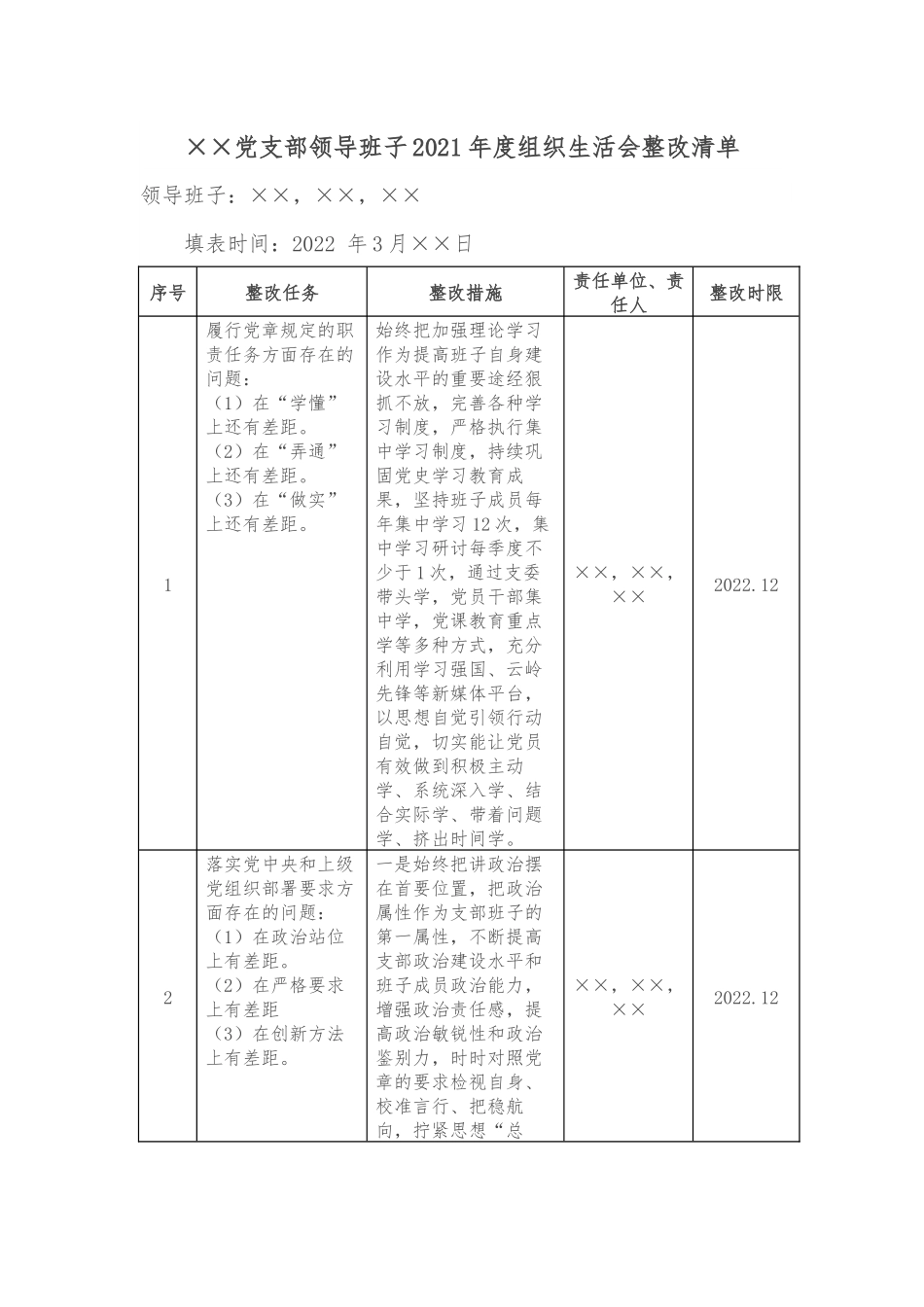 ××党支部领导班子2021年度组织生活会整改清单.docx_第1页