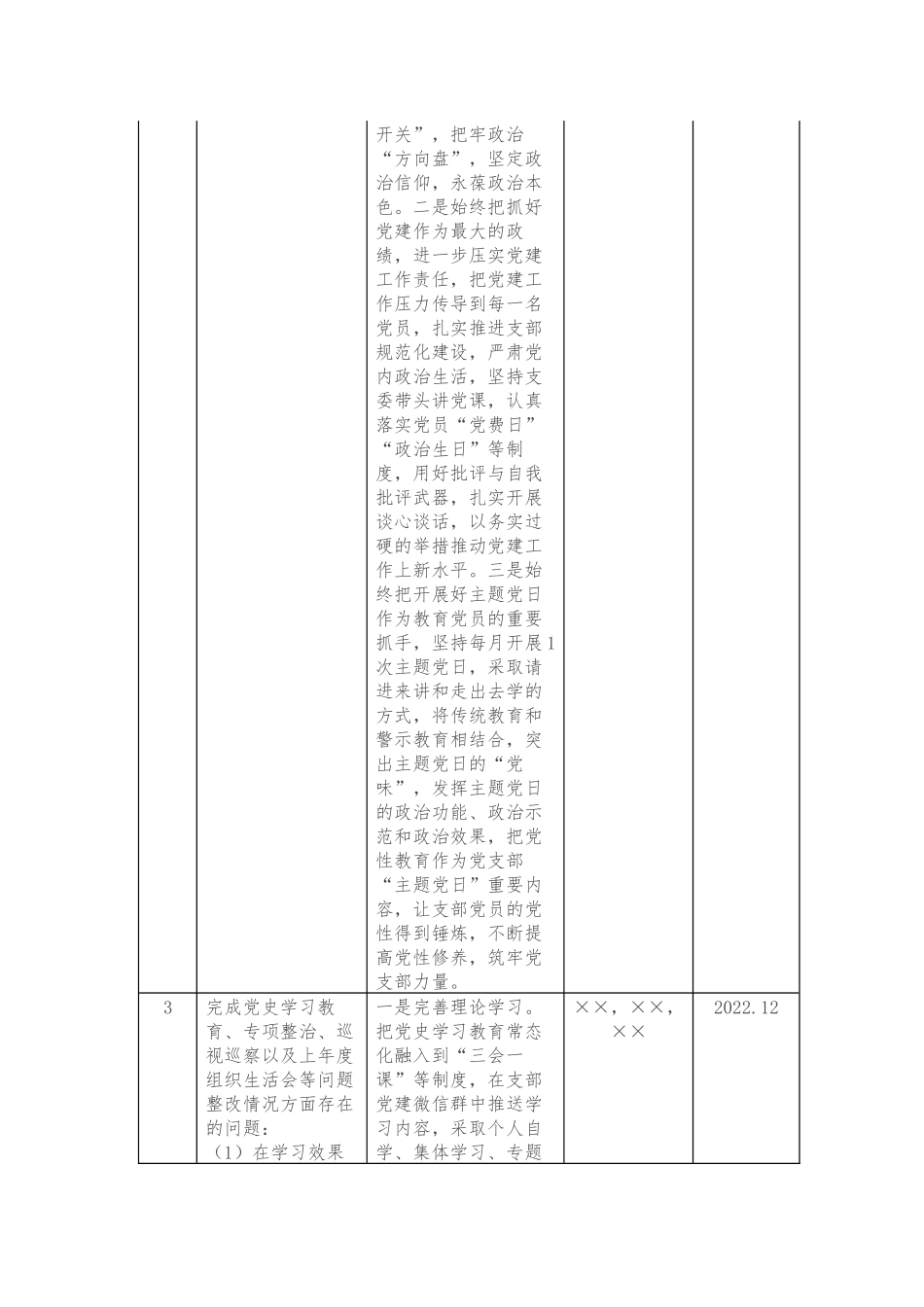 ××党支部领导班子2021年度组织生活会整改清单.docx_第2页