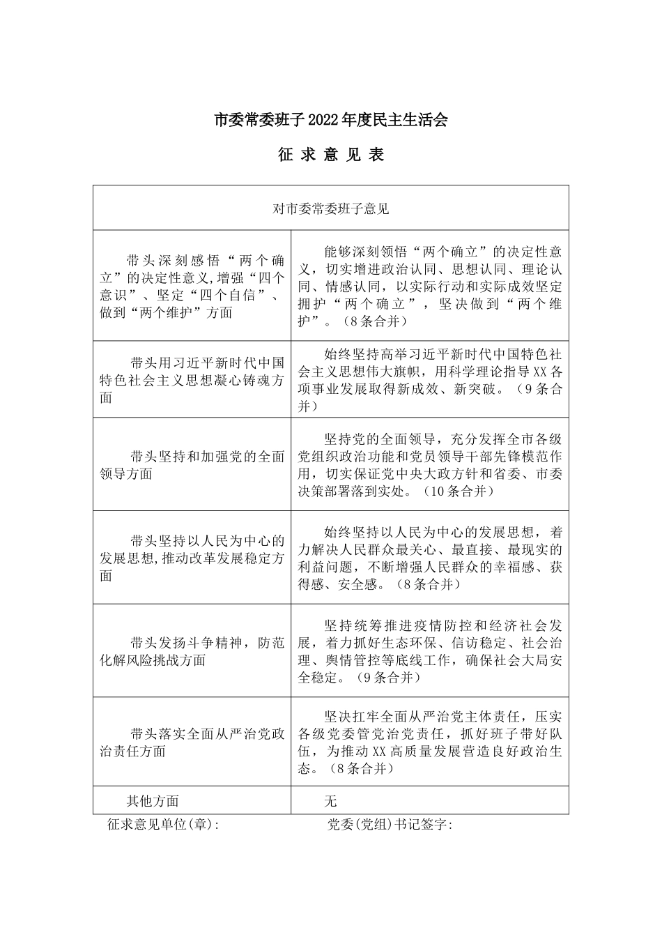 市委常委班子2022年度民主生活会（征求意见表）.docx_第1页