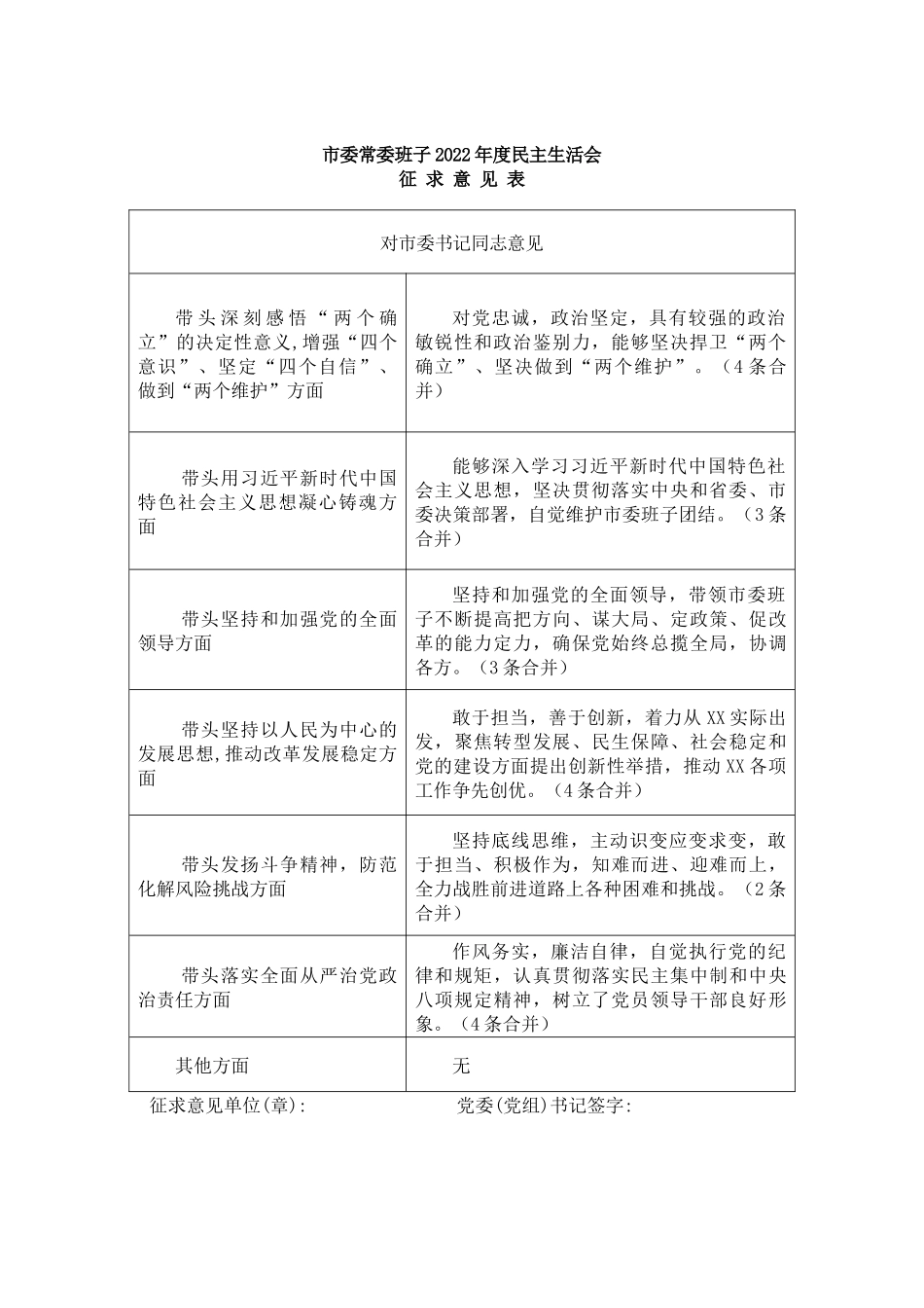 市委常委班子2022年度民主生活会（征求意见表）.docx_第2页